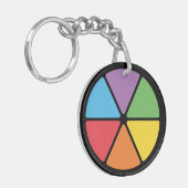 知識 キーホルダー (正面左)