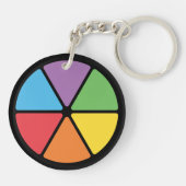 知識 キーホルダー (裏面)