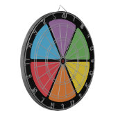 知識 ダーツボード (正面左)