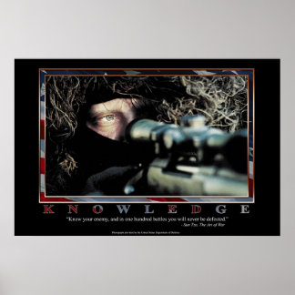 知識 ポスター
