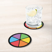 知識 ラウンドペーパーコースター (インサイチュ)