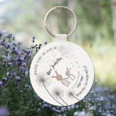 知識Dandelionバニーウサギの種子を植える キーホルダー