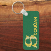 矩形ケルト結び目模様装飾大文字S キーホルダー (正面)