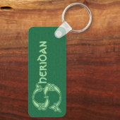 矩形ケルト結び目模様装飾大文字S キーホルダー (裏面)