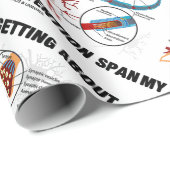 短い保注意の間だ ラッピングペーパー (ロールコーナー)