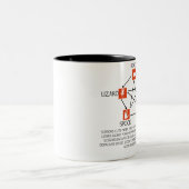 石のペーパーはさみ ツートーンマグカップ (中央)