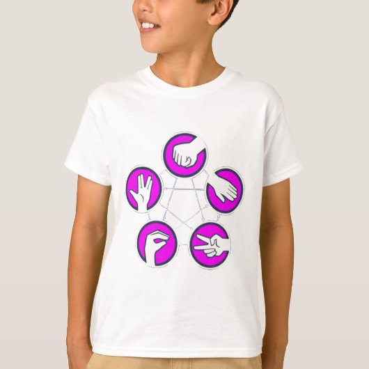 石の紙はトカゲSpockを切ります Tシャツ (正面)