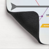 石川図5 Mメソッド マウスパッド (コーナー)