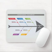 石川図5 Mメソッド マウスパッド (マウス)