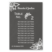 石板グレーチョークスタイルテーブル番号座席カード テーブルナンバー (裏面)