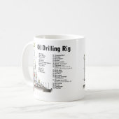 石油開発の装備タワーの図表 コーヒーマグカップ (正面左)