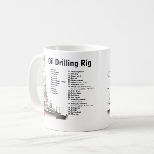 石油開発の装備タワーの図表 コーヒーマグカップ (正面左)