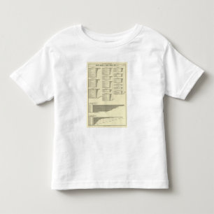 石版刷にされた図表は都市で製造します トドラーTシャツ