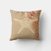 砂の装飾用クッションのヒトデ クッション (裏面)