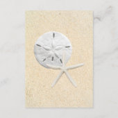 砂ドルビーチ結婚式安全対策 エンクロージャーカード (裏面)