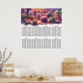 砂漠のサンセットグロー水結婚色の座席 ポスター (キッチン)