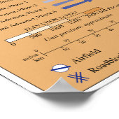 砂漠の嵐の地上作戦マップ1991 ポスター (角)