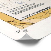 砂漠の嵐1991作戦の計画マップ ポスター (角)