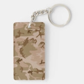 砂漠カモフラージパターン、軍隊パターン、陸軍 キーホルダー (裏面)