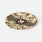 砂漠カモフラージュ ペーパープレート (アングル)