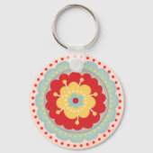 砂漠花キーチェーン キーホルダー (裏面)