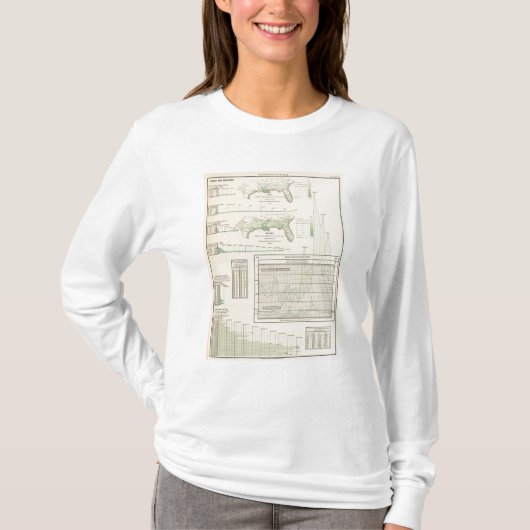 砂糖および糖蜜 Tシャツ (正面)