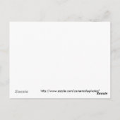 砂糖とスパイスレシピカード葉書 ポストカード (裏面)