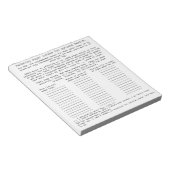 砂糖の減ら摂取方法のヒント毎日の砂糖トラッカーのログ ノートパッド (アングル)