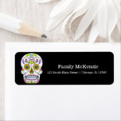 砂糖スカル（背景色を選択） ラベル (インサイチュ)