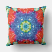 砂糖漬け万華鏡のように千変万化するパターン クッション (裏面)