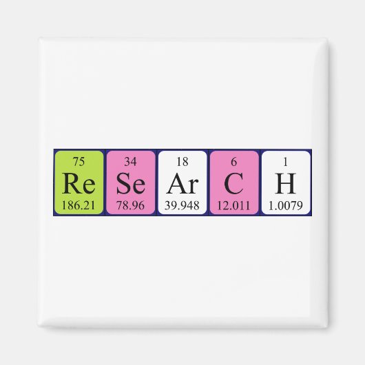 研究周期表名磁石 マグネット (正面)