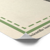 研究室楽器および機器2 ポスター (角)