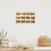 砦、電池、アトランタ、Ga ポスター (キッチン)