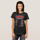 砲撃兵の時給USA国旗Gunsmiting Gun Repa Tシャツ (正面フル)