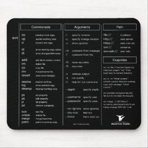 破壊(svn)のカンニングペーパーのマウスパッド マウスパッド