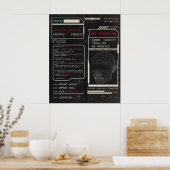 破損 – テクノ – ブルタリストストリートウェアデザイン ポスター (キッチン)