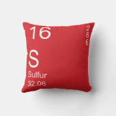 硫黄 クッション (裏面)