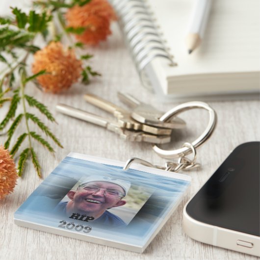 硬皮症 キーホルダー (正面右)