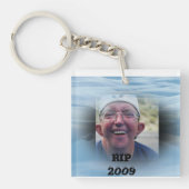 硬皮症 キーホルダー (正面)