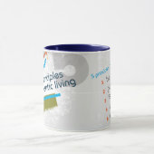 確実な生活-信号器のマグの5つの原則 マグカップ (中央)