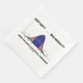 確実…誰が必要だ？統計がある場合 (コーナー)