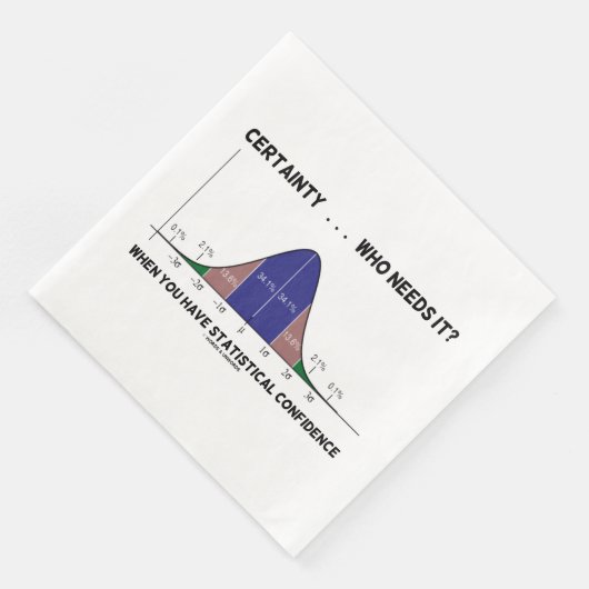 確実…誰が必要だ?統計がある場合 (コーナー)