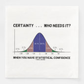 確実…誰が必要だ？統計がある場合 (正面)