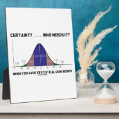 確実…誰が必要だ?統計がある場合 フォトプラーク (側面)