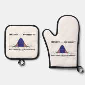 確実…誰が必要だ？統計がある場合 鍋つかみ&鍋敷きセット (正面)