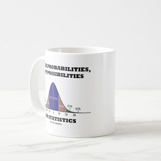 確率可能性の統計量ではなくを考えて下さい コーヒーマグカップ (正面左)