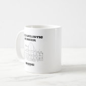 確率的シンカー内部のベルカーブユーモア コーヒーマグカップ (正面左)