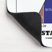 確率考え（可能性の統計ではない） マウスパッド (コーナー)