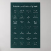 確率記号と統計記号 ポスター (正面)