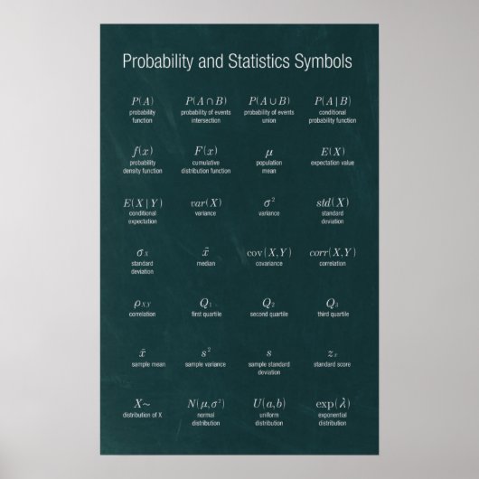 確率記号と統計記号 ポスター (正面)